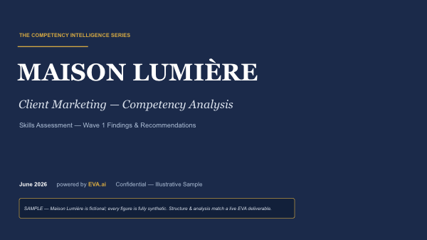 Cover of the illustrative Maison Lumière Managed competency analysis